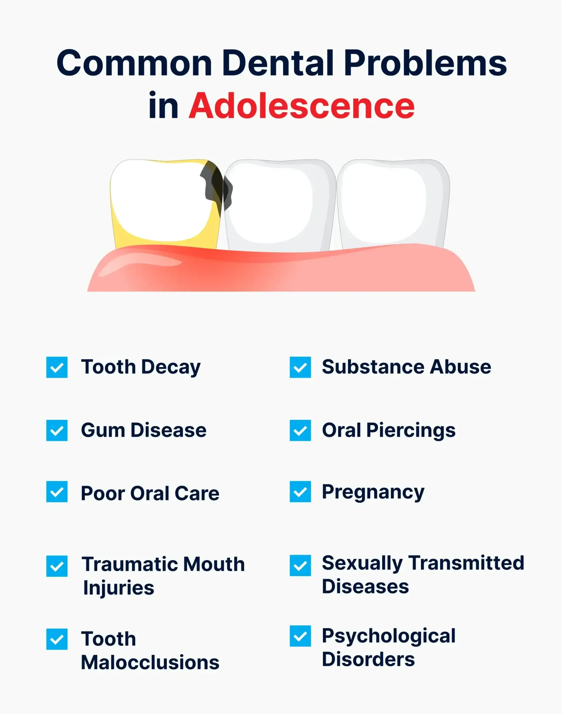Adolescence and oral care