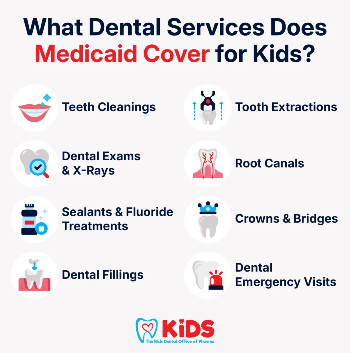 What Dental Services Does Medicaid Cover for Kids_