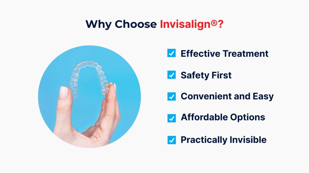 ¿Por qué elegir Invisalign?