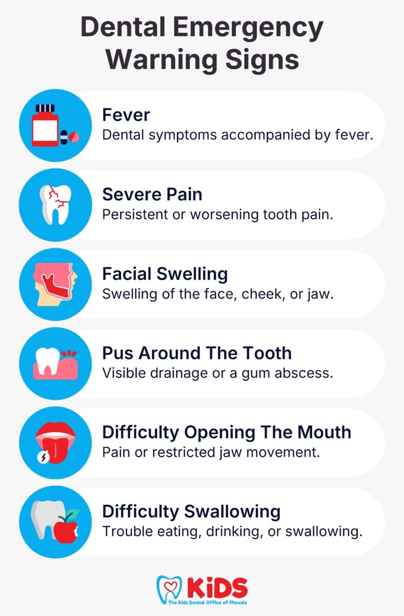 Dental Emergency Warning Signs
